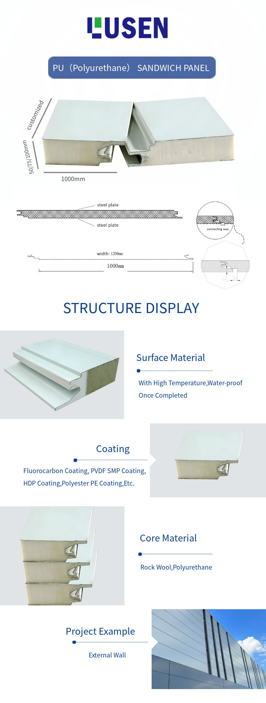 Exterior Walls PU Insulation Solutions