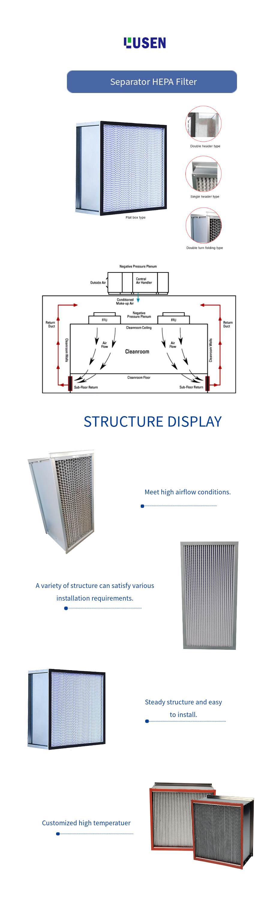 Separator HEPA Filter