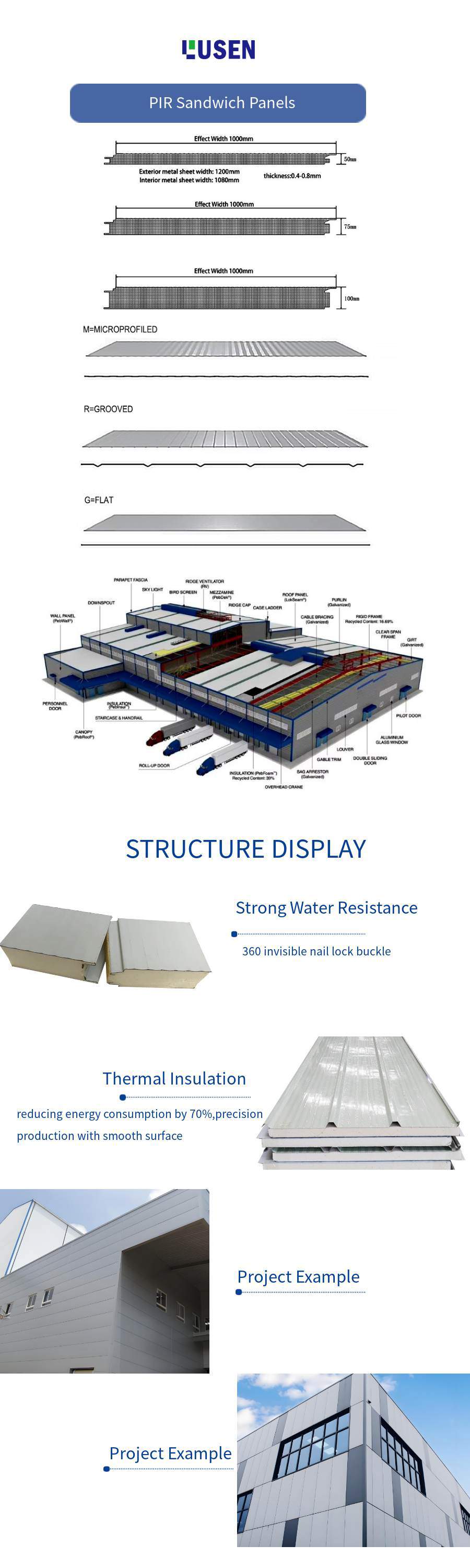 Cold Storage Sandwich Panel